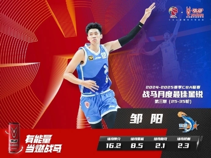 在选秀大会, 休赛期正式, 我个人是不